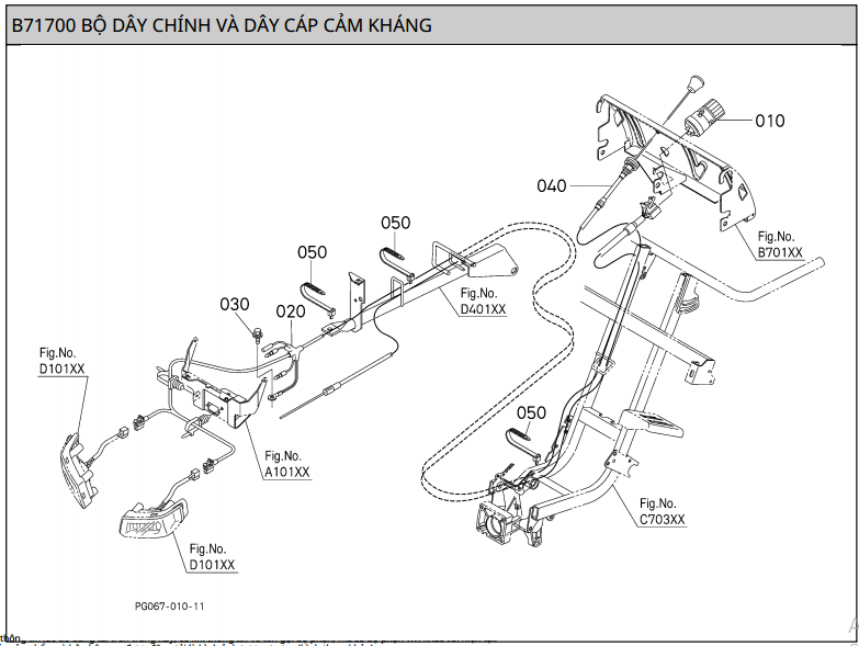 Bộ dây chính và dây cáp cảm kháng